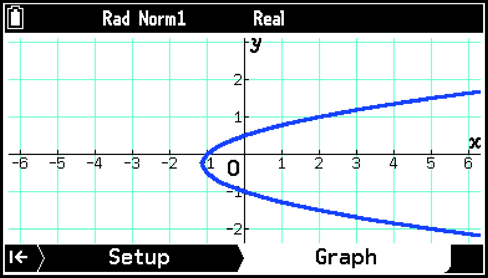 CY876_Conic Graph_Operation Flow_3